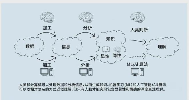 的认知优势：美陆军的策略与实践千亿国际游戏登录提升多域作战中(图2)