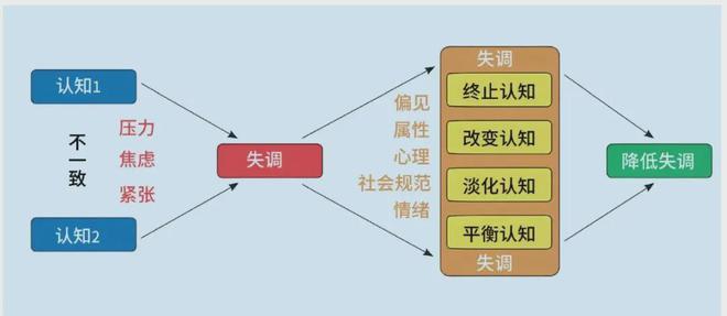 的认知优势：美陆军的策略与实践千亿国际游戏登录提升多域作战中(图6)
