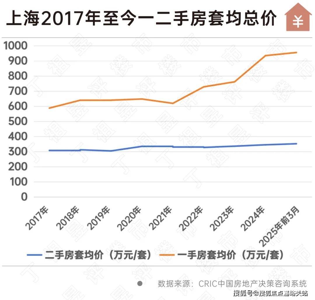 您-小区环境-户型-价格-地址-楼盘详情-周边配套-售楼处电话-交房时间祥和王宫(售楼处)首页网站-​祥和王宫销售中心(营销中心)-​楼盘欢迎(图3)