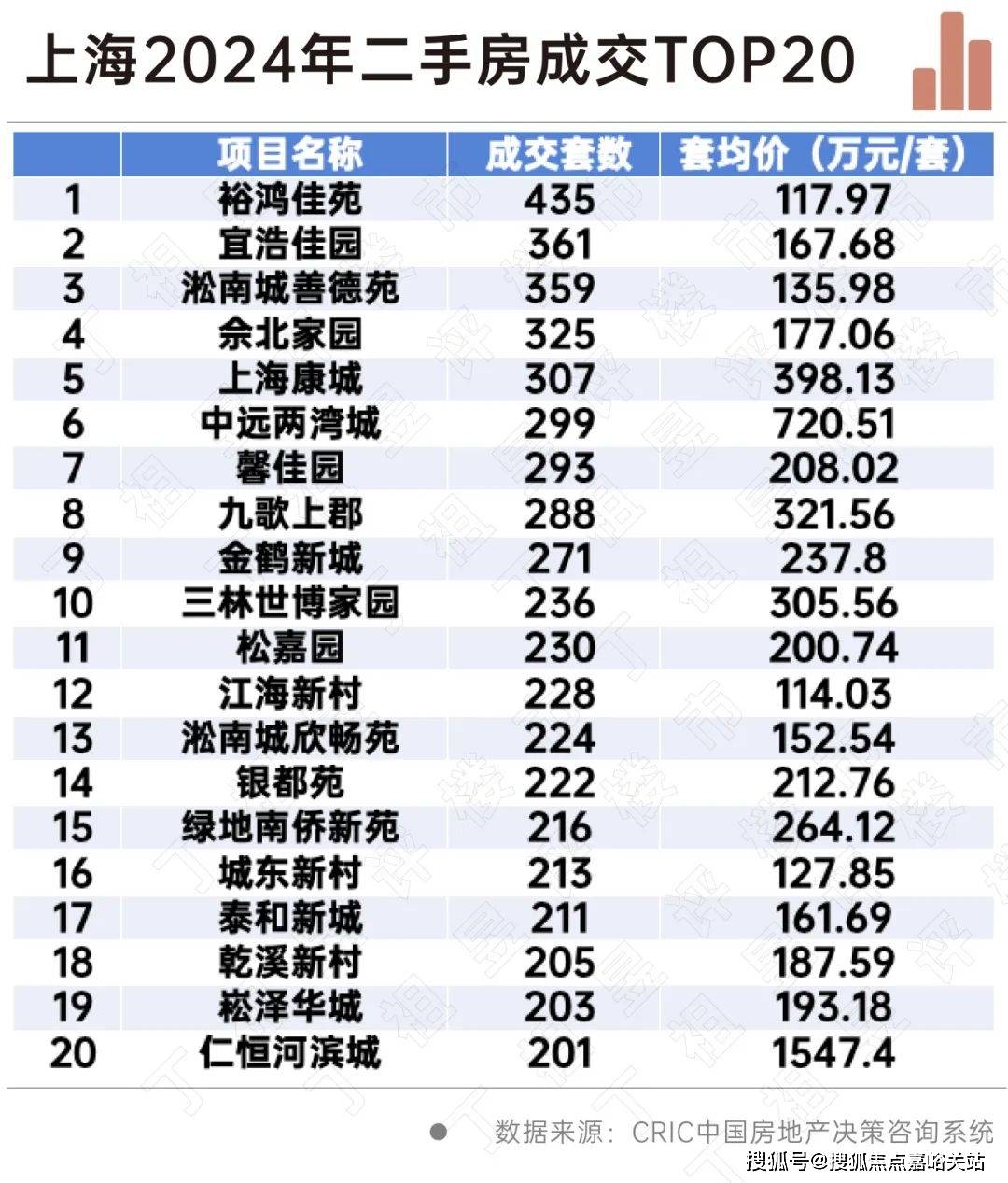 您-小区环境-户型-价格-地址-楼盘详情-周边配套-售楼处电话-交房时间祥和王宫(售楼处)首页网站-​祥和王宫销售中心(营销中心)-​楼盘欢迎(图5)