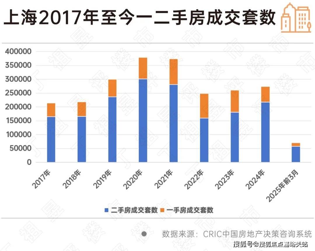 您-小区环境-户型-价格-地址-楼盘详情-周边配套-售楼处电话-交房时间祥和王宫(售楼处)首页网站-​祥和王宫销售中心(营销中心)-​楼盘欢迎(图7)