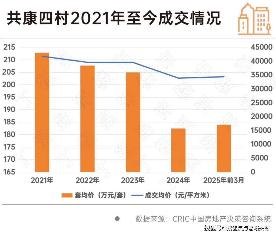 您-小区环境-户型-价格-地址-楼盘详情-周边配套-售楼处电话-交房时间祥和王宫(售楼处)首页网站-​祥和王宫销售中心(营销中心)-​楼盘欢迎(图13)